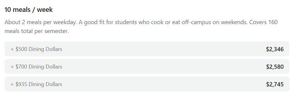 10 Meals a Week