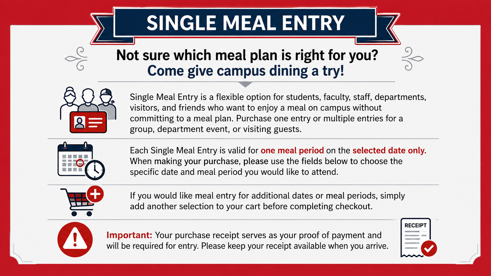 SINGLE MEAL ENTRY
