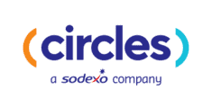 Circles