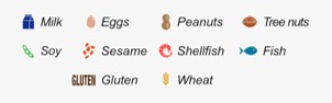 Food Allergen Icons