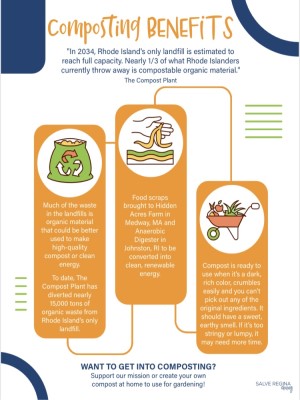 SustainabilityCompost 2 Resized