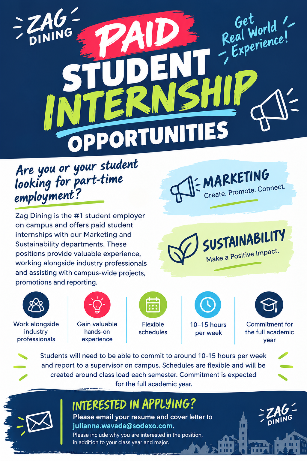 Paid Internships Graphic Paid Internships Graphic